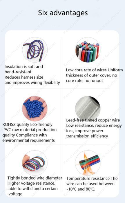 26AWG*3 and (7/0.12TS)